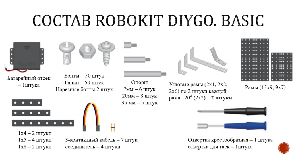 картинка Конструктор для изучения основ схемотехники Robo kit DIYGO (Базовый набор) от магазина снабжение школ
