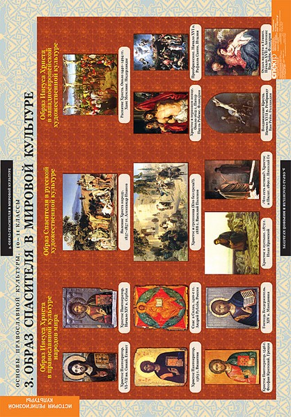 картинка Основы православной культуры 10-11 классы интернет-магазина Edusnab все для образовательного процесса