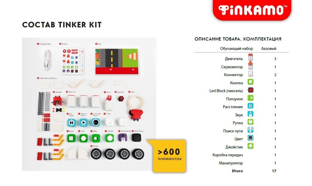картинка Базовый робототехнический набор Tinker Kit (Расширенный) арт.4567812 от магазина снабжение школ 4