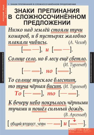 картинка Русский язык 9 класс интернет-магазина Edusnab все для образовательного процесса