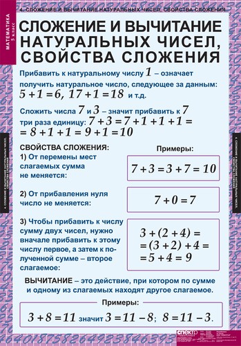 картинка Математика 5 класс интернет-магазина Edusnab все для образовательного процесса