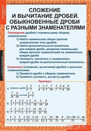 картинка Математика 6 класс интернет-магазина Edusnab все для образовательного процесса