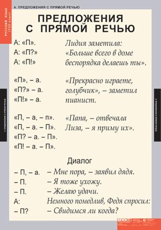 картинка Русский язык 8 класс интернет-магазина Edusnab все для образовательного процесса
