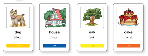 картинка Комплект тематических карточек на отработку лексики английского языка интернет-магазина Edusnab все для образовательного процесса