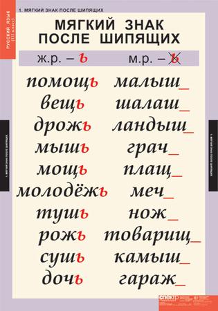 картинка Русский язык 3 класс интернет-магазина Edusnab все для образовательного процесса