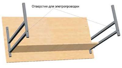 картинка Стол ученический лабораторный для кабинета физики от магазина снабжение школ