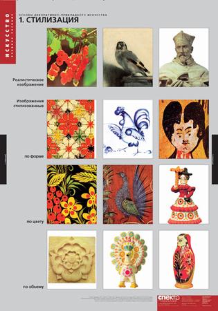 картинка Основы декоративно-прикладного искусства интернет-магазина Edusnab все для образовательного процесса