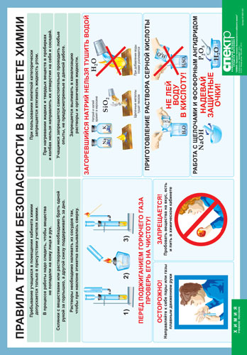 картинка Правила техники безопасности в кабинете химии (винил) интернет-магазина Edusnab все для образовательного процесса