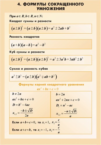 картинка Математические таблицы для оформления кабинета интернет-магазина Edusnab все для образовательного процесса
