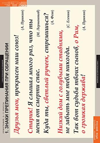 картинка Русский язык. Орфография. 5-11 классы интернет-магазина Edusnab все для образовательного процесса