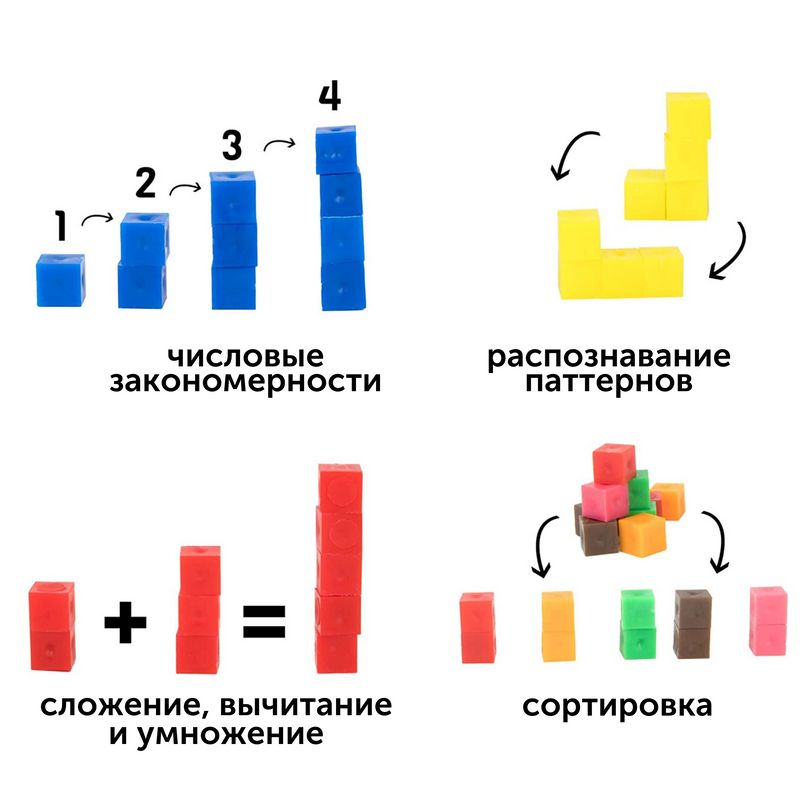 картинка "Сантиметровые кубики"  (1х1см., 1000 элементов) от магазина снабжение школ