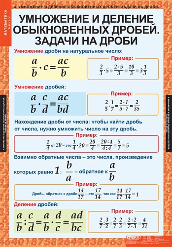 картинка Математика 6 класс интернет-магазина Edusnab все для образовательного процесса