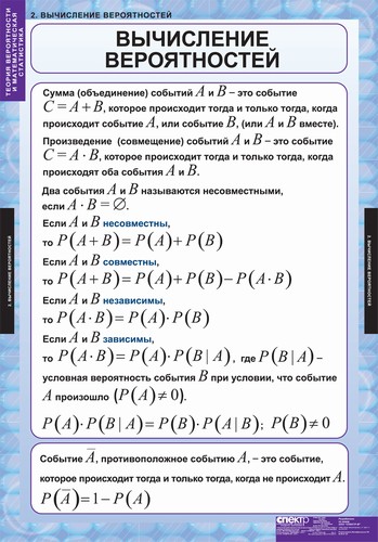 картинка Теория вероятностей и математическая статистика интернет-магазина Edusnab все для образовательного процесса