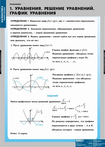 картинка Уравнения. Графическое решение уравнений интернет-магазина Edusnab все для образовательного процесса