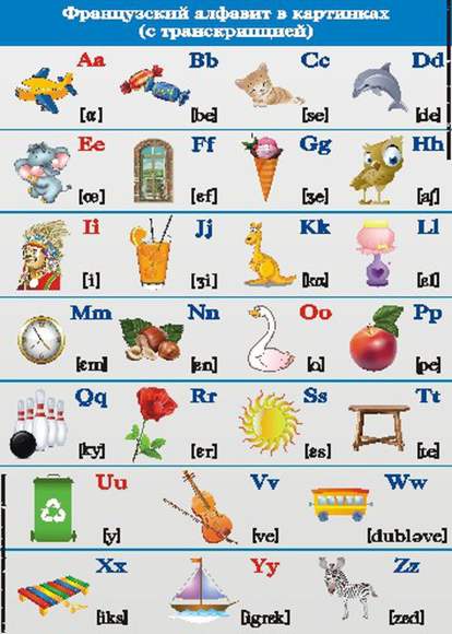 картинка Французский алфавит в картинках (винил) интернет-магазина Edusnab все для образовательного процесса