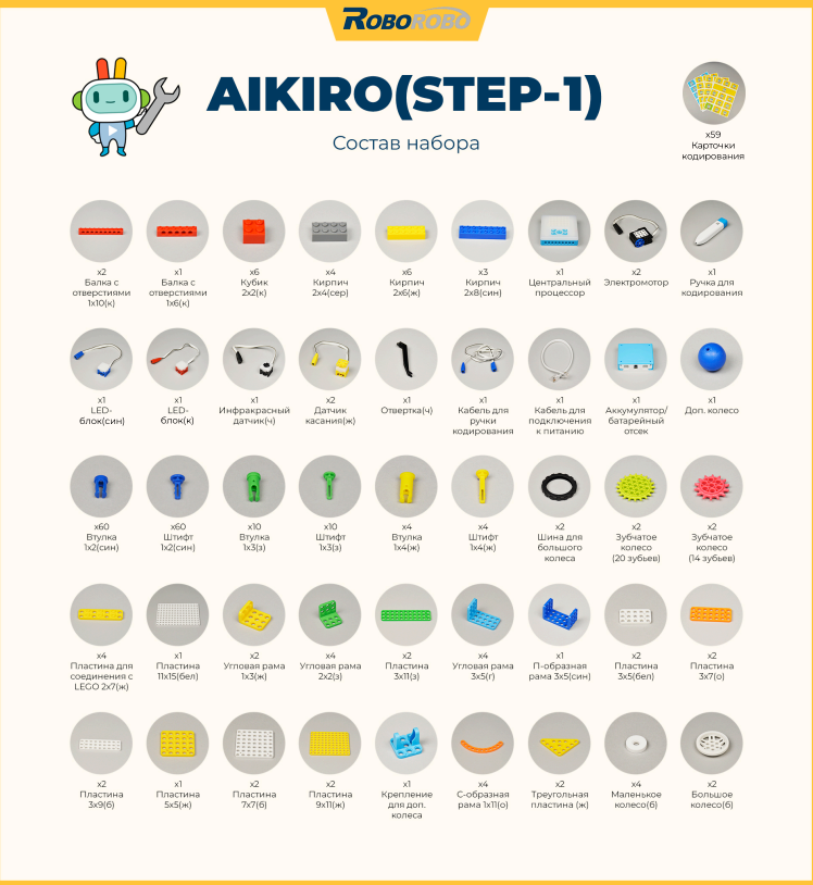 картинка Базовый набор по робототехники и алгортмики с программирование без компьютера Aikiro, step 1 арт.  akiro001 от магазина снабжение школ