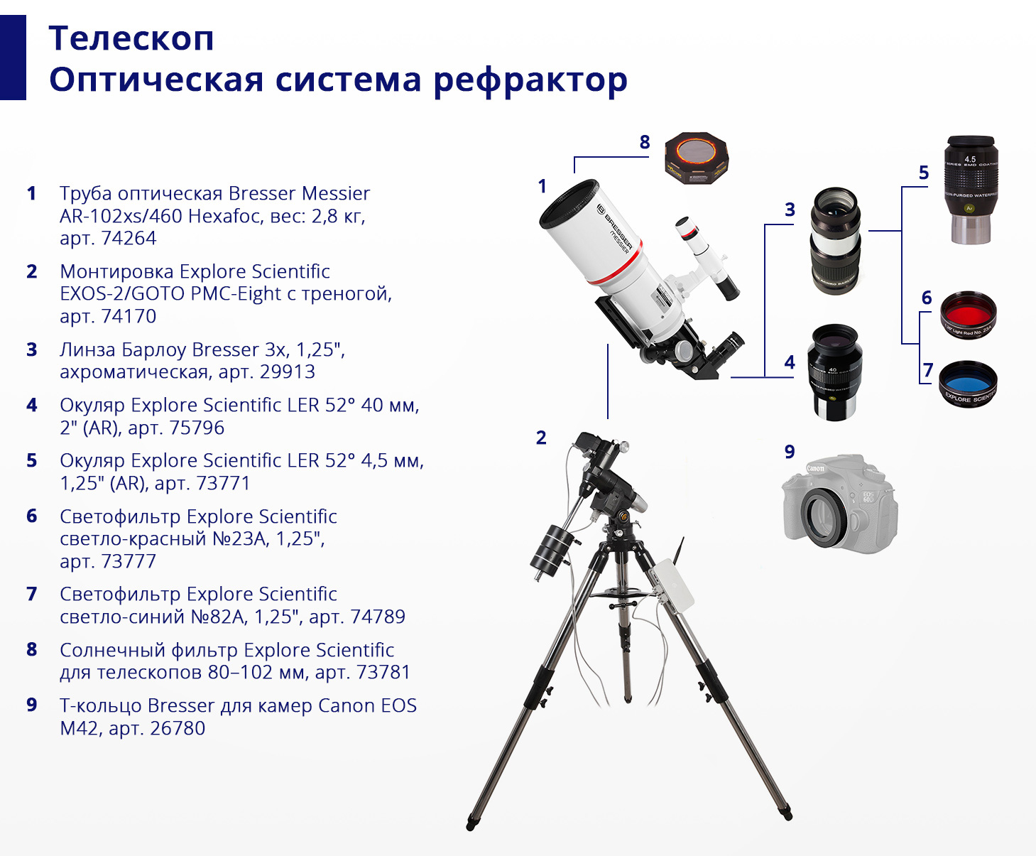 картинка Солнечный фильтр Explore Scientific для телескопов 80–102 мм от магазина снабжение школ