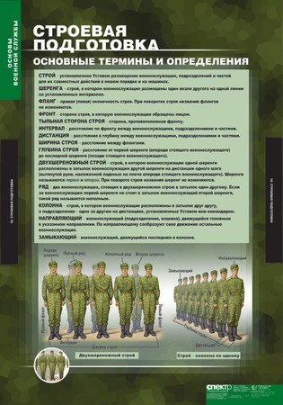 картинка Основы военной службы интернет-магазина Edusnab все для образовательного процесса
