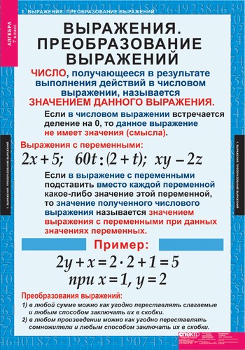 Что нужно купить к школе в 7 класс | Блог «Онлайн-Школа №1»