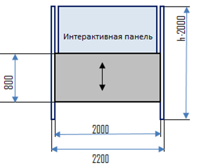 картинка Колонная доска  с 1-ой опускающейся доской 800х2000 от магазина снабжение школ