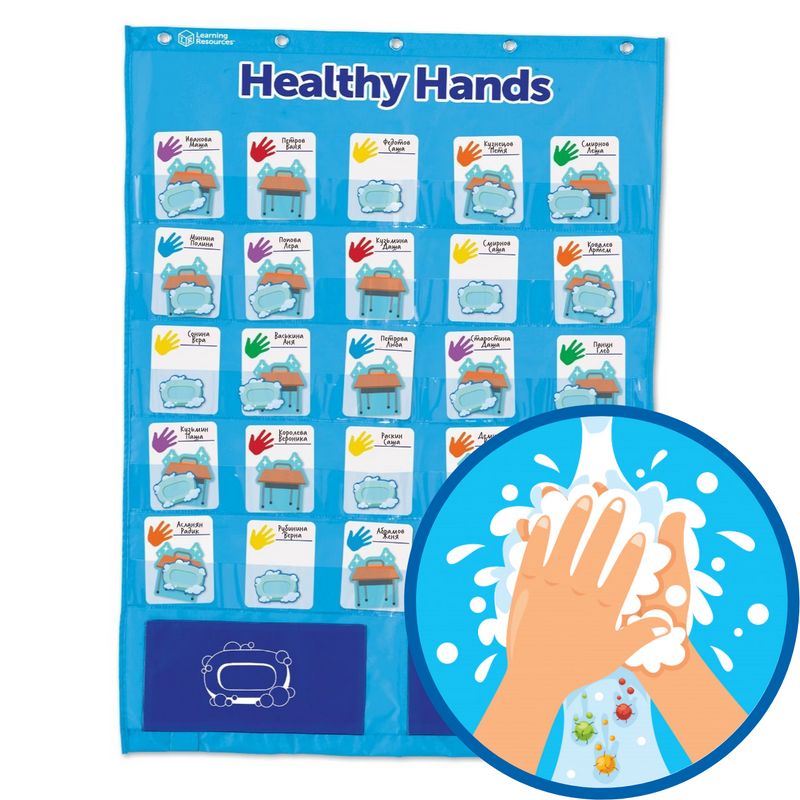 картинка Настенный модуль "Чистые руки"  (97 элементов) от магазина снабжение школ