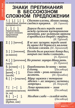 картинка Русский язык 5 класс интернет-магазина Edusnab все для образовательного процесса