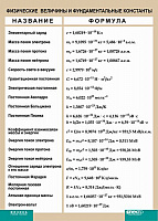 Физические величины и фундаментальные константы (винил)