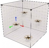 Сетчатый куб  3х3х3м для тестовых полётов в защищённом пространстве